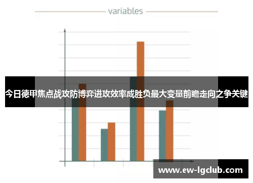 今日德甲焦点战攻防博弈进攻效率成胜负最大变量前瞻走向之争关键