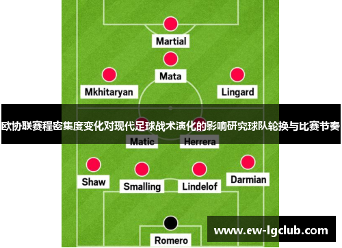 欧协联赛程密集度变化对现代足球战术演化的影响研究球队轮换与比赛节奏 欧协联赛程密集度变化对现代足球战术演化的影响研究球队轮换与比赛节奏