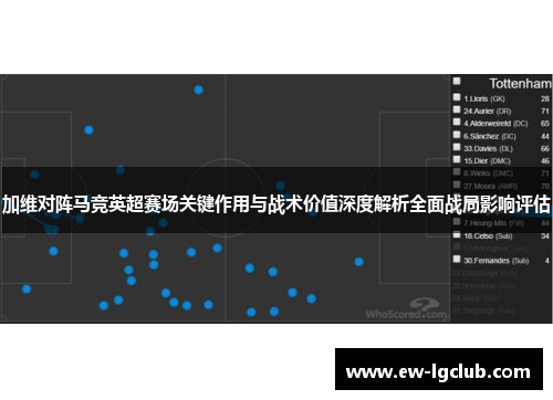 加维对阵马竞英超赛场关键作用与战术价值深度解析全面战局影响评估