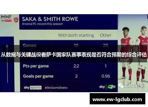 从数据与关键战役看萨卡国家队赛事表现是否符合预期的综合评估 从数据与关键战役看萨卡国家队赛事表现是否符合预期的综合评估