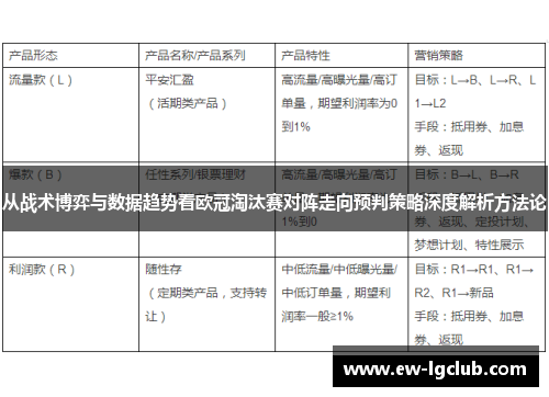 从战术博弈与数据趋势看欧冠淘汰赛对阵走向预判策略深度解析方法论